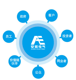 4118云顶集团·(中国)股份有限公司